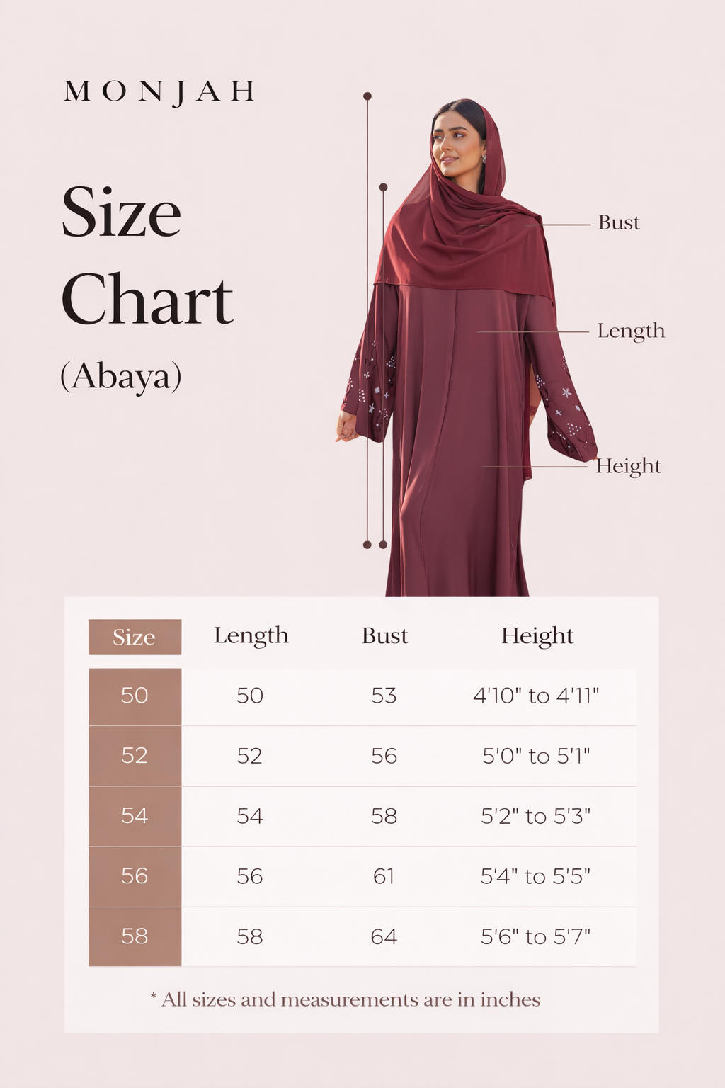 Zoya Abaya